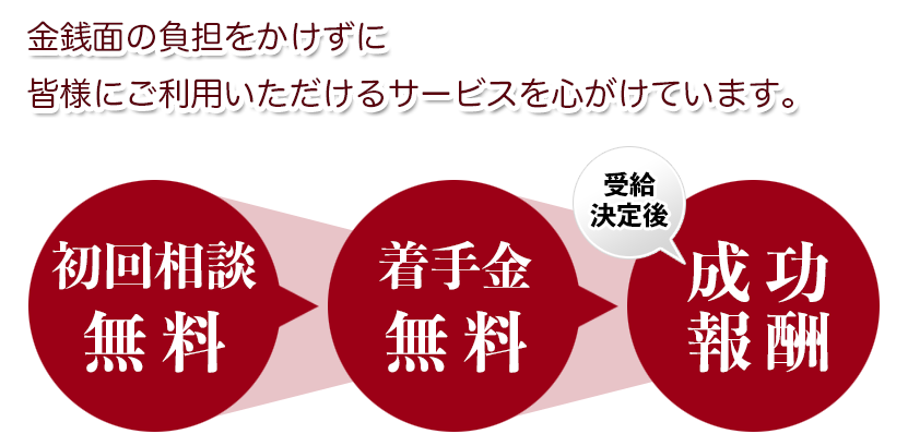 金銭面の負担をかけずに皆様にご利用いただけるサービスを心がけています。